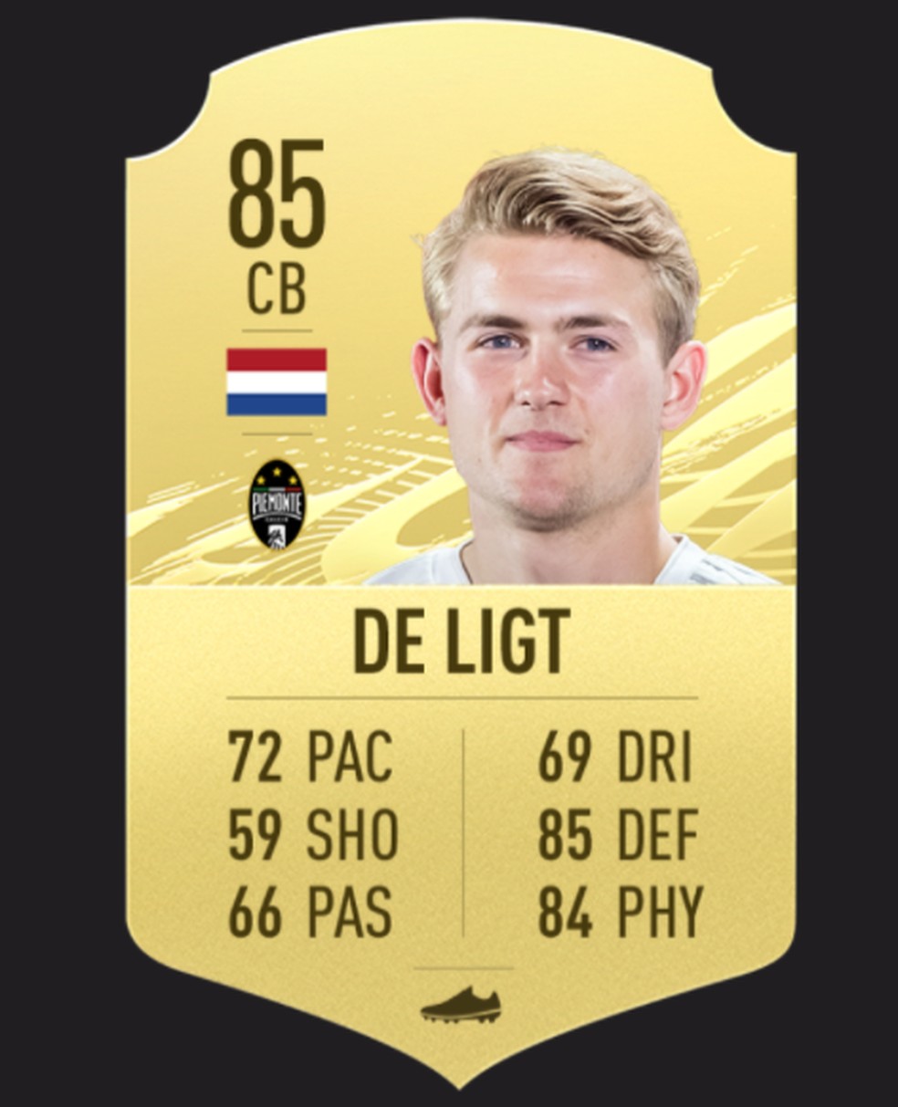 Taking the Dutchman out of Italy must be just as expensive in FIFA 21. (Image: EA Sports)