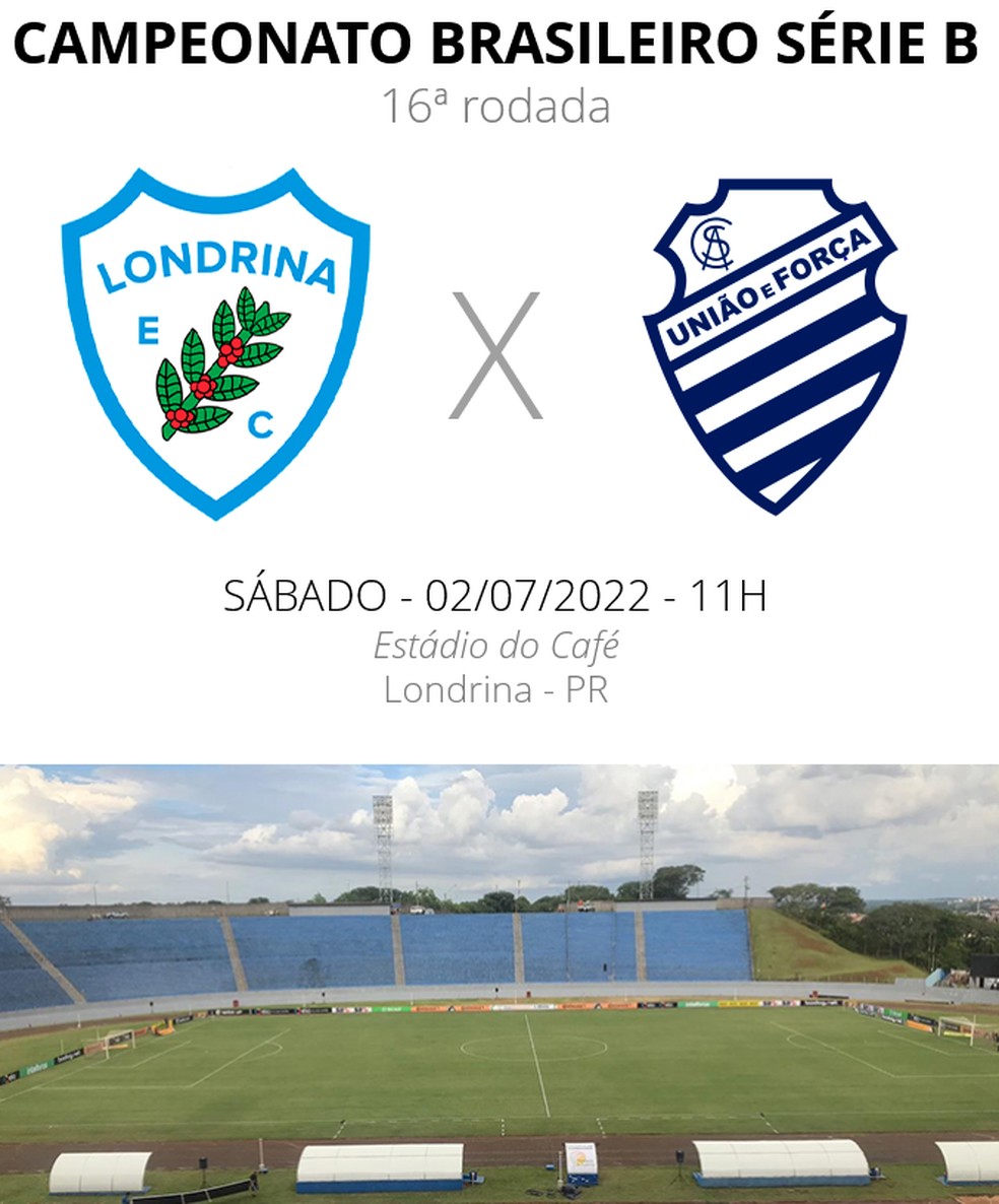 Londrina x CSA: veja onde assistir, escalações, desfalques e arbitragem