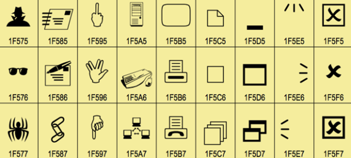 Emojis do Consórcio Unicode (Foto: Reprodução/Unicode Inc.)