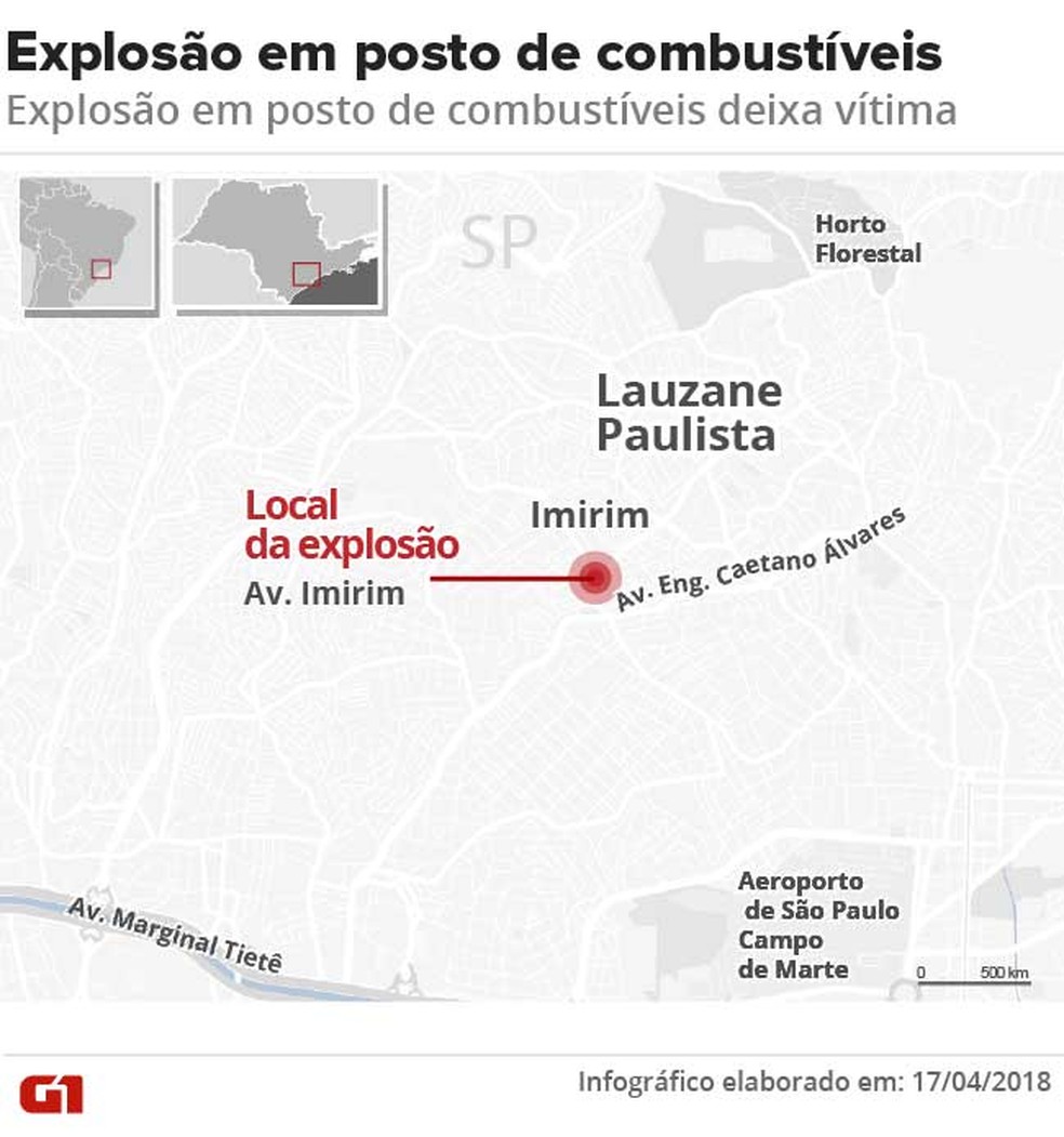 Explosão em posto de combustíveis (Foto: Editoria Arte/G1)