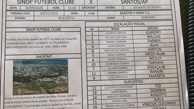 Sinop escalado para encarar o Santos-AP