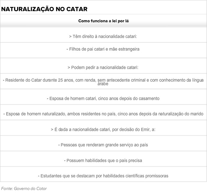 Catar Coquinho É Uma Brincadeira Tradicional Muito Popular No