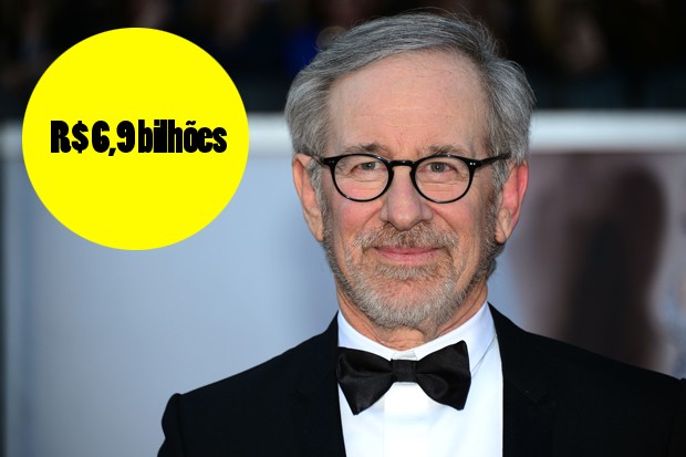 Spielberg (Foto: Reprodução)