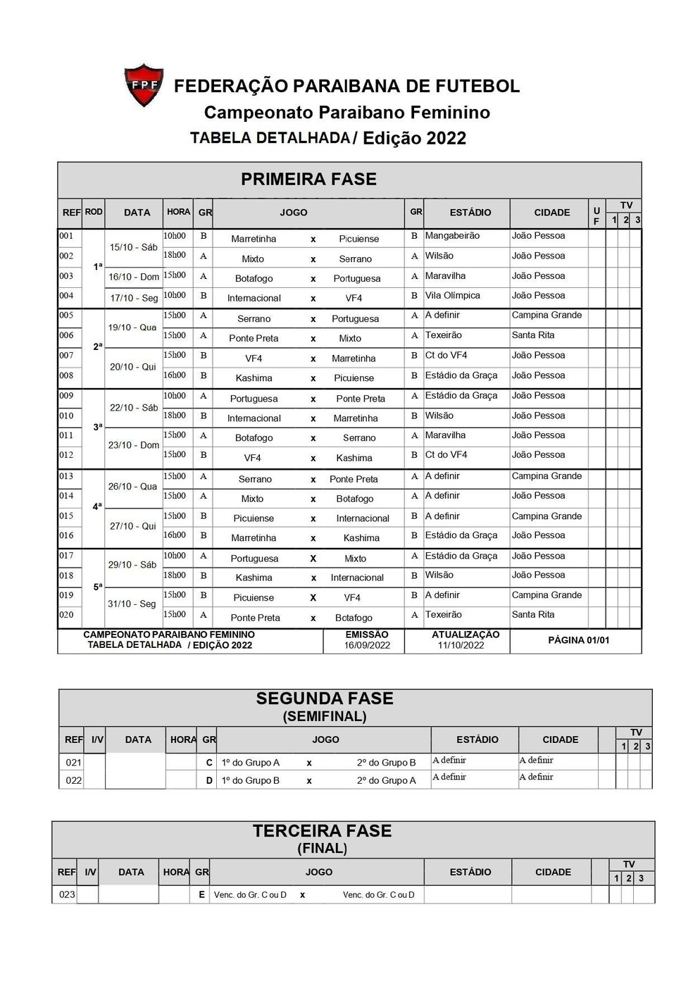 Primeira rodada começa neste sábado — Foto: FPF-PB / Divulgação