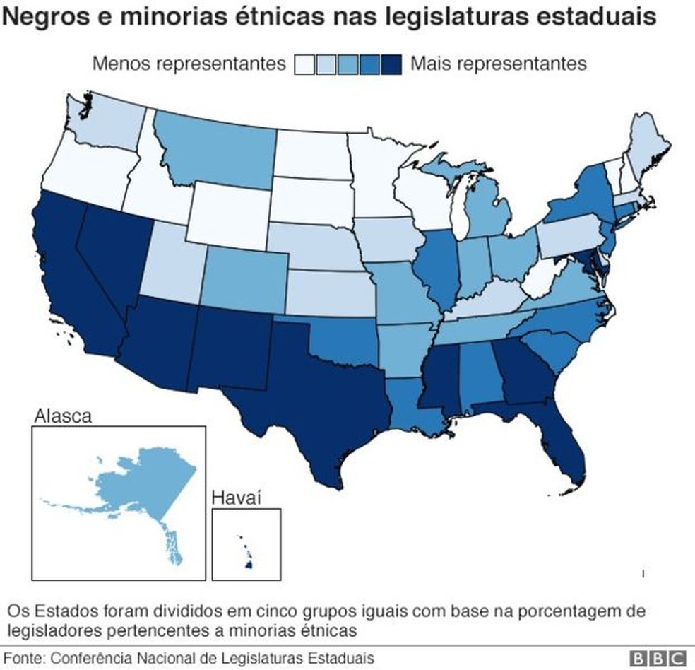Negros e minorias étnicas nas legislaturas estaduais (Foto: BBC)