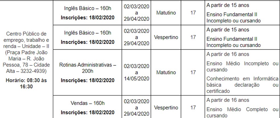 Cursos da unidade Cidade Alta, em Natal — Foto: Divulgação