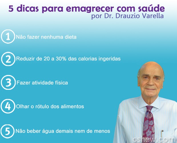 Dicas para emagrecer com saúde por Dr. Drauzio Varella (Foto: Mais Você / TV Globo)