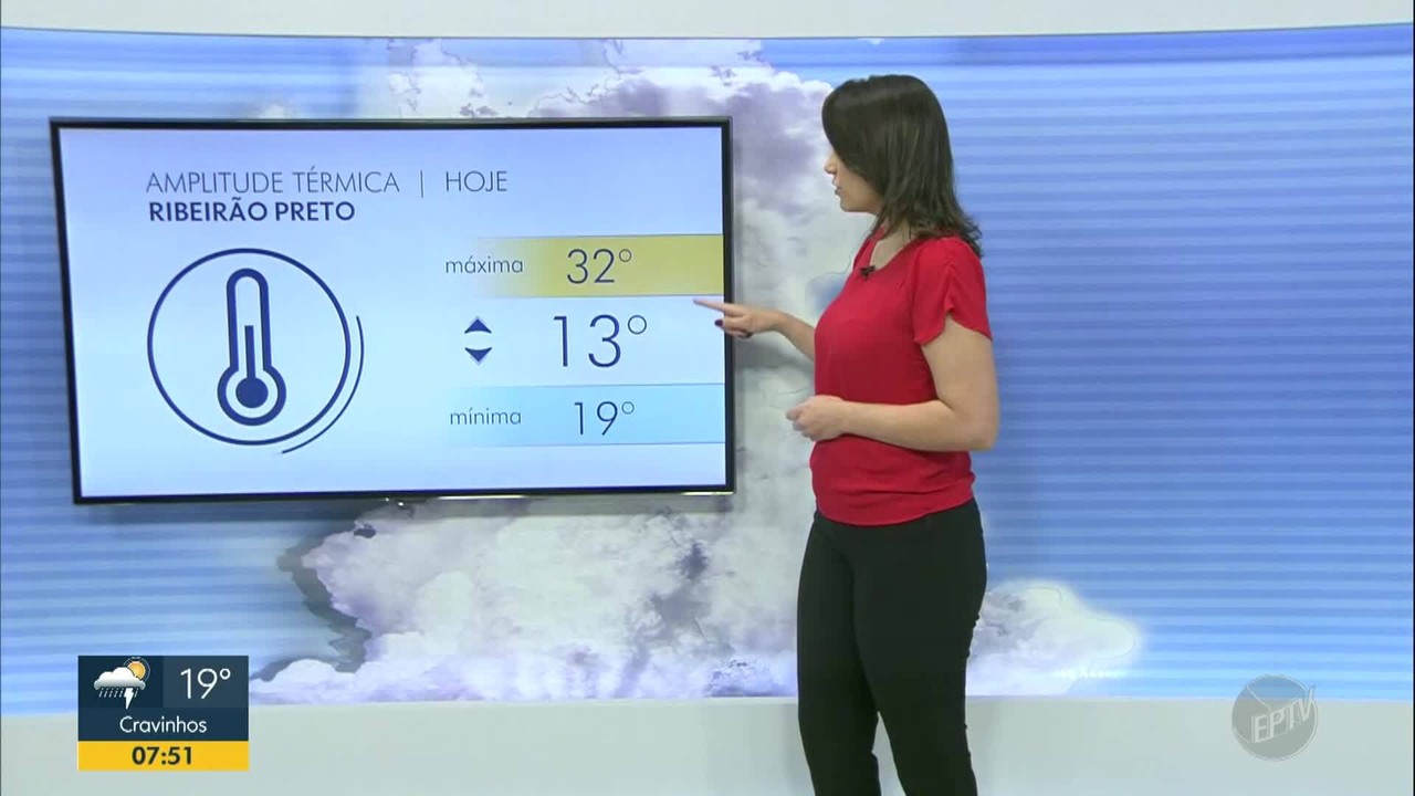 Interior de SP pode ter chuva isolada e calor; veja a previsão completa