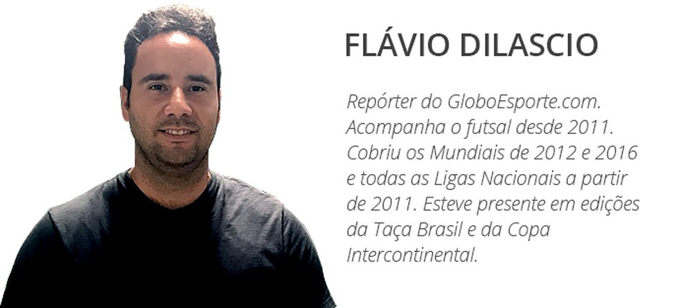 Blog Mundo do Futsal - Flávio Dilascio (Foto: Arte)