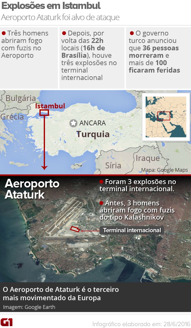 Mapa do atentado no aeroporto de Ataturk, em Istambul - atualizado 2 (Foto: Arte/G1)