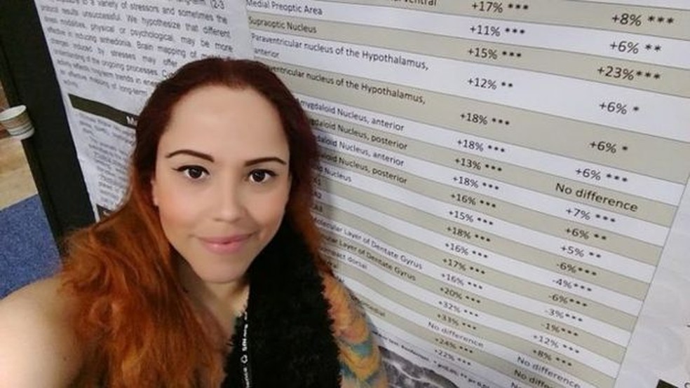 Karen Carvalho, doutora em neurociências, hoje trabalha como corretora de imóveis (Foto: Arquivo Pessoal)