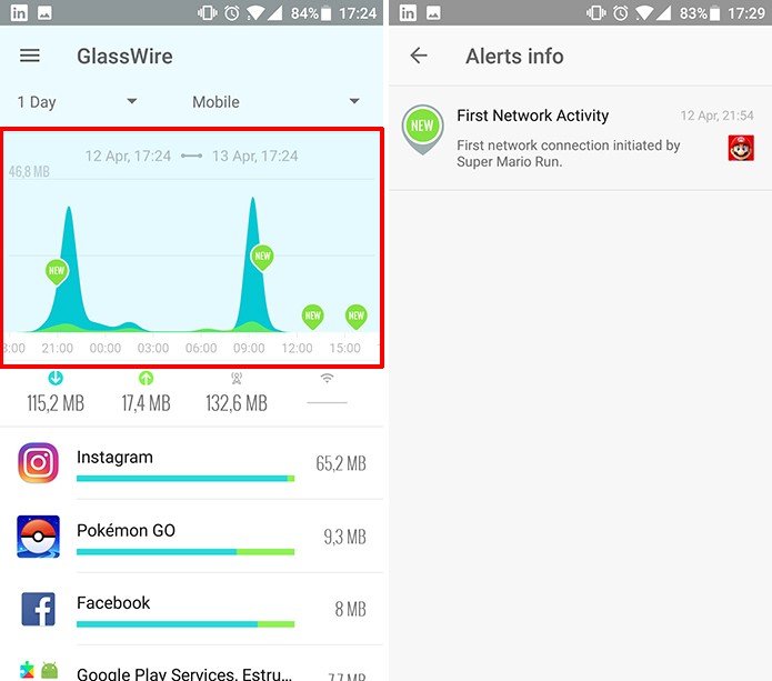 GlassWire traz gráfico e identifica sempre que um novo aplicativo faz uma conexão (Foto: Reprodução/Elson de Souza)