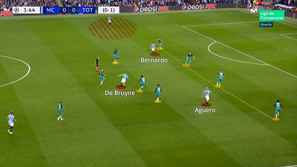 De Bruyne cria jogadas centralizado e sempre em movimento — Foto: Leonardo Miranda