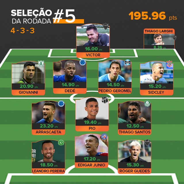 selecao-5.jpg