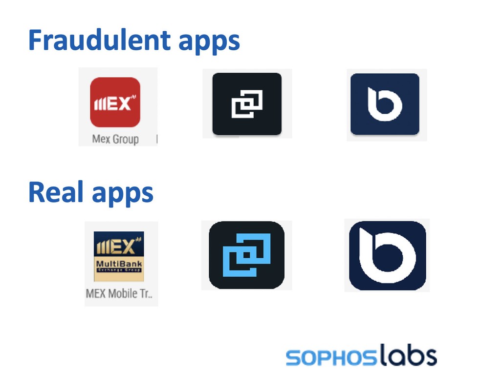 Apps fraudulentos (linha superior) têm ícones parecidos com os dos apps reais (linha inferior).  — Foto: Sophos
