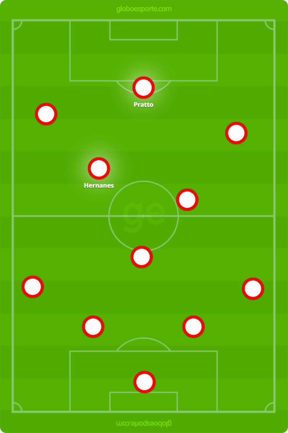 Diego Souza se encaixa mais no que Dorival espera do próximo centroavante do que no meio-campo (Foto: GloboEsporte.com)
