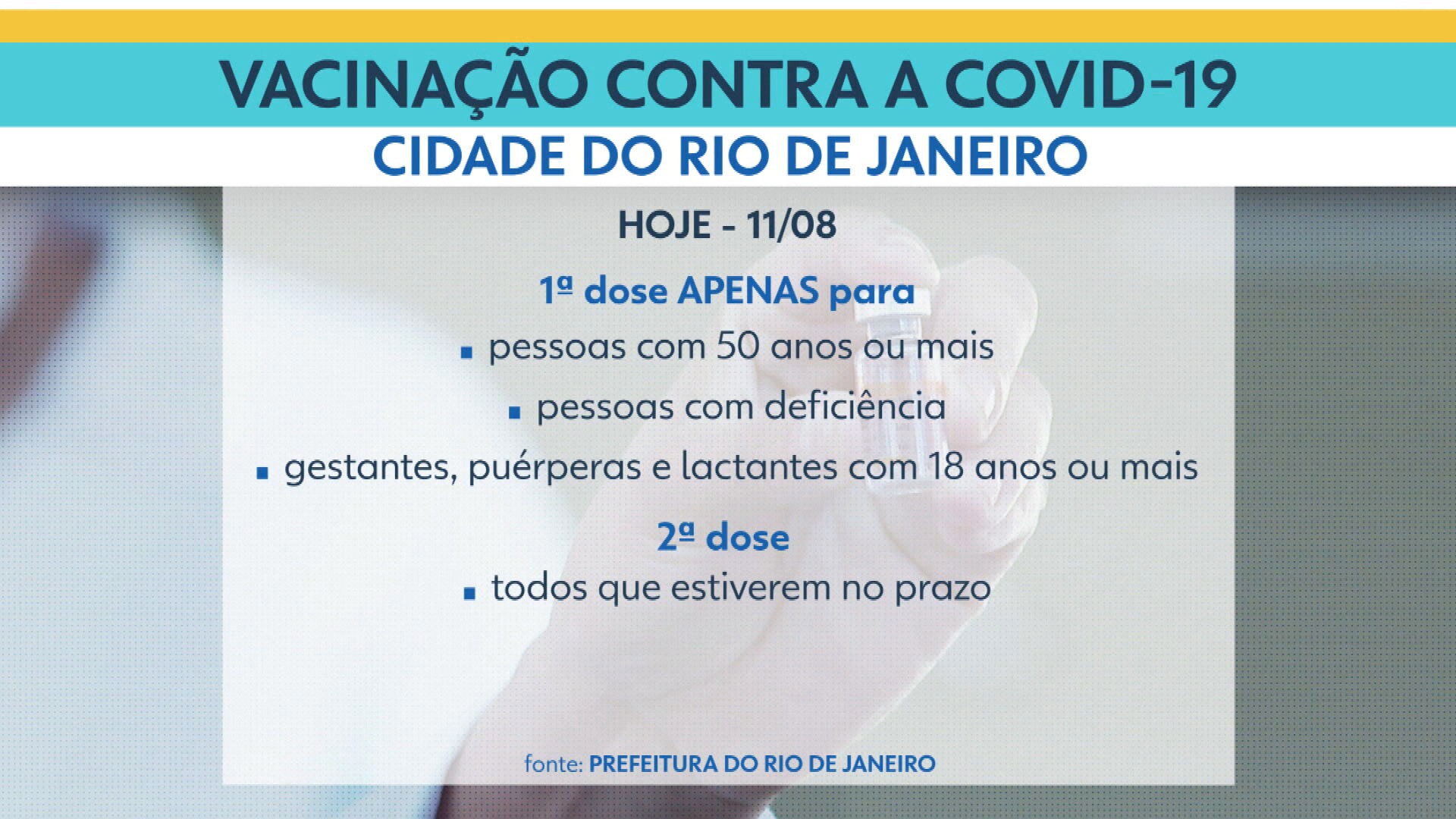 Doses chegam ao RJ, mas vacinação para cariocas de 24 anos ...