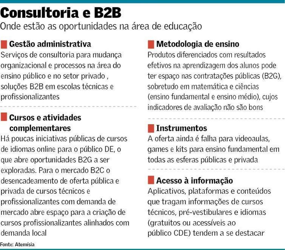 Conteúdos de ciências para aulas acessíveis a todos os estudantes