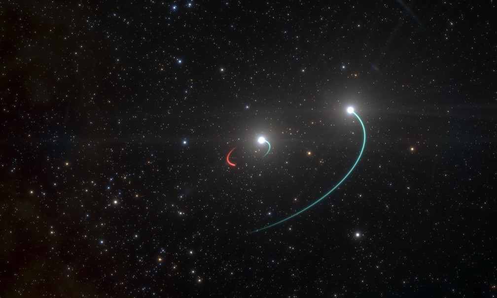 Representação artística mostra as órbitas do sistema de duas estrela no buraco negro descoberto pelos astrônomos. — Foto: ESO/L. Calçada