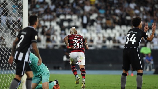 Apenas dois pontos acima do Z4, Botafogo tem 25,3% de chances de rebaixamento