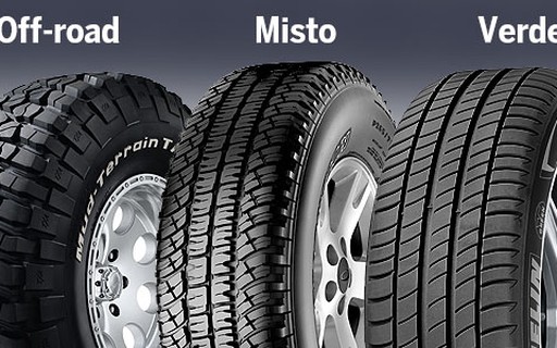 Conheca Os Diferentes Tipos De Pneus E Aprenda A Escolher O Melhor Para Seu Carro Autoesporte Servico