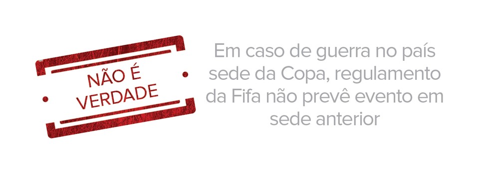 Em caso de guerra no país sede da Copa, regulamento da Fifa não prevê evento em sede anterior (Foto: Juliane Monteiro/G1)