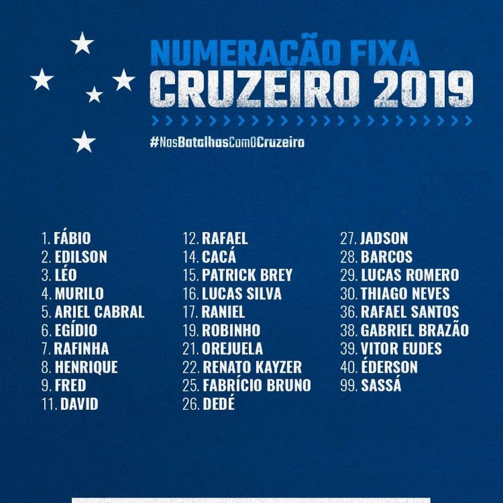 Com a camisa 10 vaga para Rodriguinho, Cruzeiro divulga numeração fixa para a temporada 2019