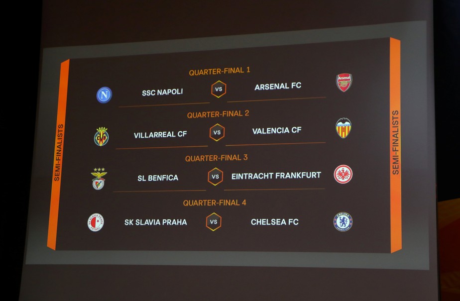 Liga Europa: Arsenal pegarÃ¡ o Napoli, e Chelsea enfrentarÃ¡ o Slavia Praga nas quartas de final