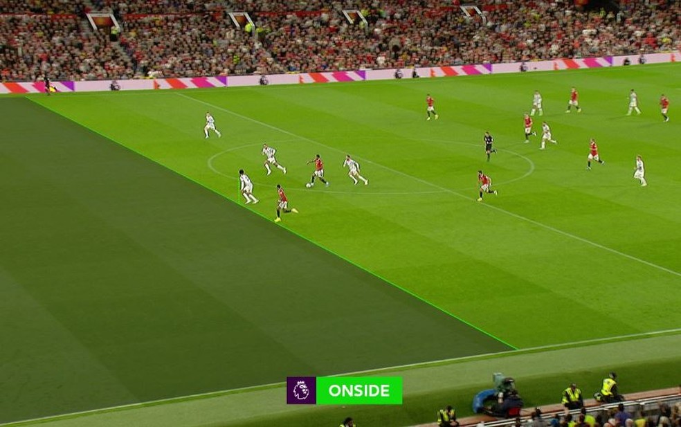 Na Premier League, quando há sobreposição das linhas, o lance é considerado legal — Foto: Reprodução/ESPN