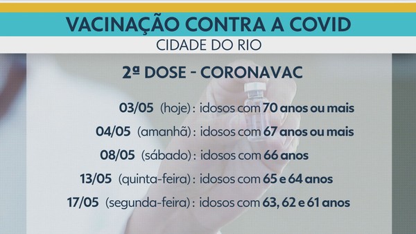 Jaboatao Abre Agendamento De Vacinacao Contra A Covid 19 Para Pessoas Com Comorbidades A Partir Dos 45 Anos Local Diario De Pernambuco