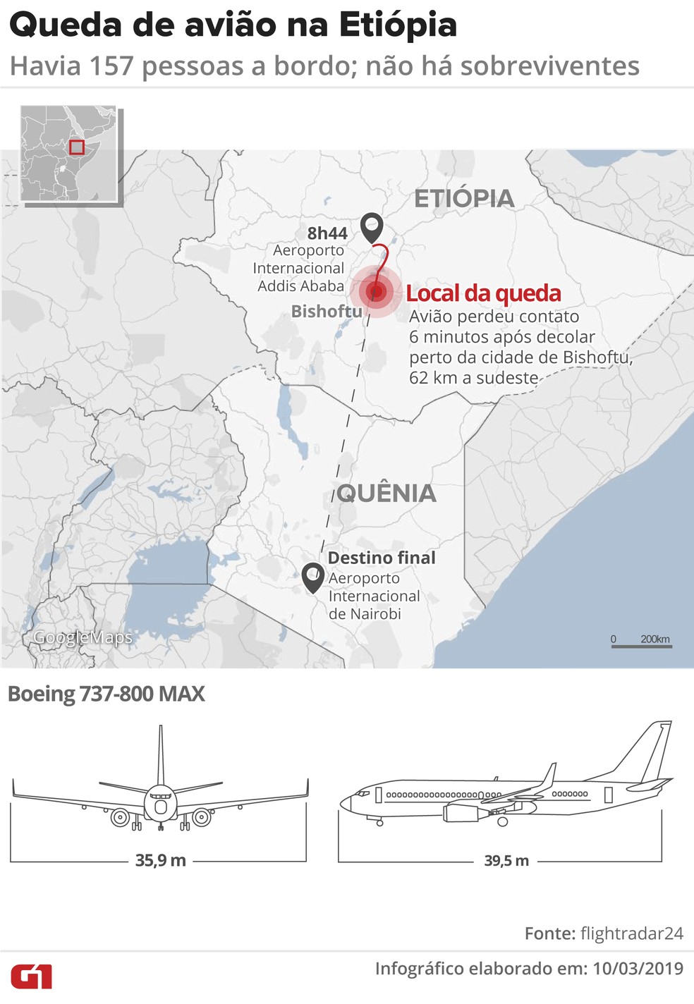 queda aviao etiopia - União Europeia restringe uso do Boeing 737 MAX após acidente na Etiópia; veja outros países