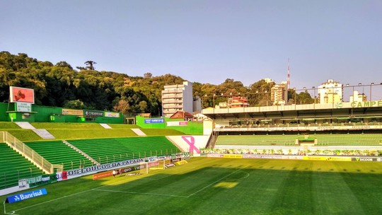 Brasil de Pelotas x Chapecoense: veja onde assistir ...