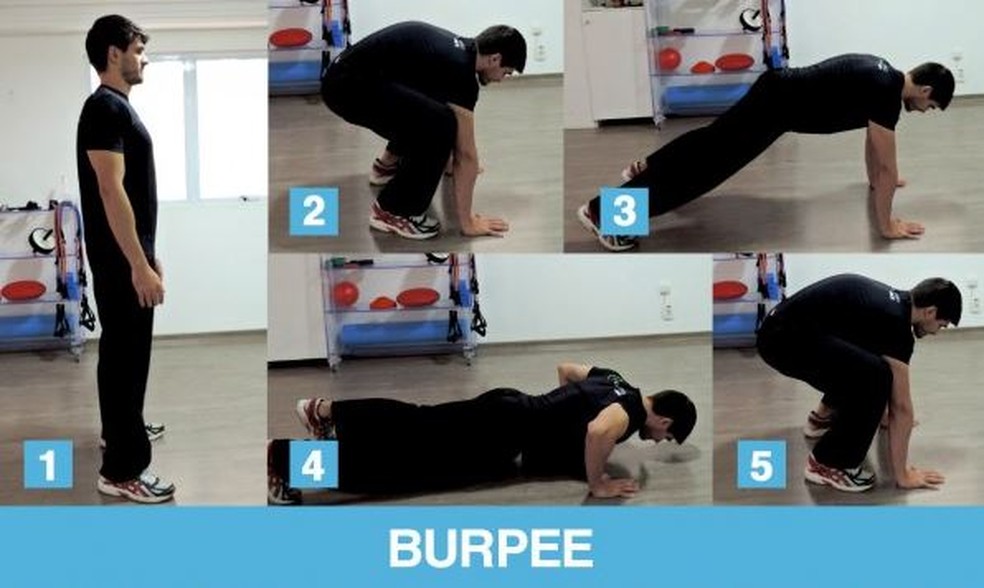 Aprenda a fazer burpee — Foto: Reprodução/Personare