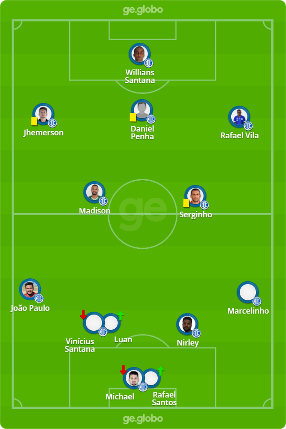 Confiança x CSA: veja como assistir, escalações ...