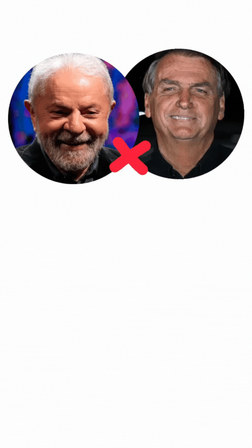 Lula x Bolsonaro: veja a posição dos partidos