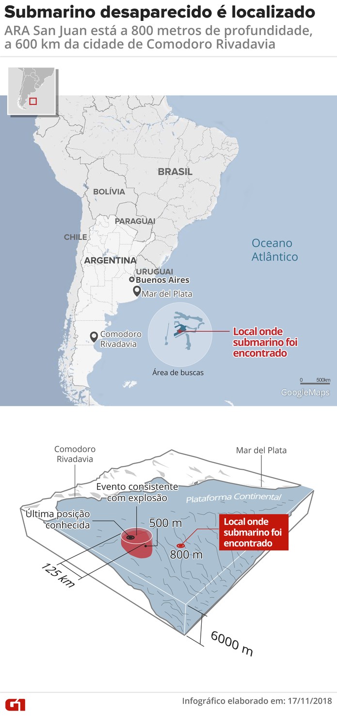 Submarino argentino é localizado  — Foto: Juliane Souza/G1