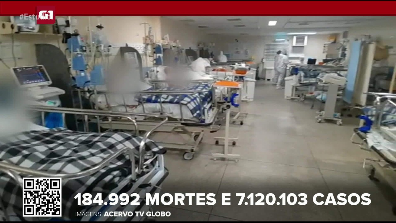 G1 em 1 Minuto: Brasil tem 184.992 mortos e mais de 7 milhões de casos de Covid-19