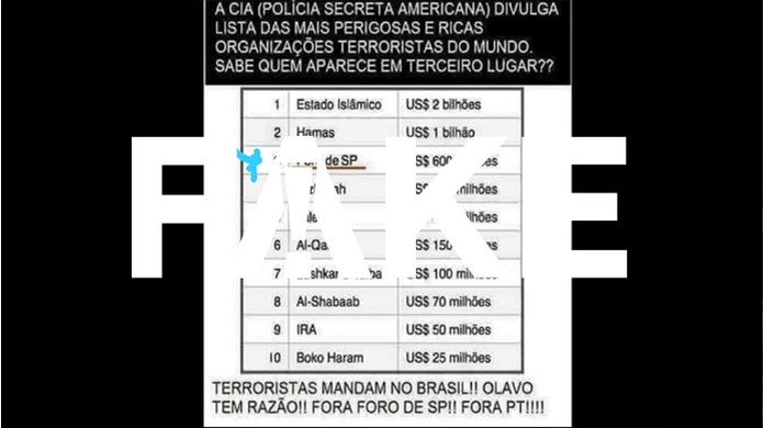 E Fake Que Cia Colocou Foro De Sao Paulo Na Lista De Organizacoes Terroristas Fato Ou Fake G1