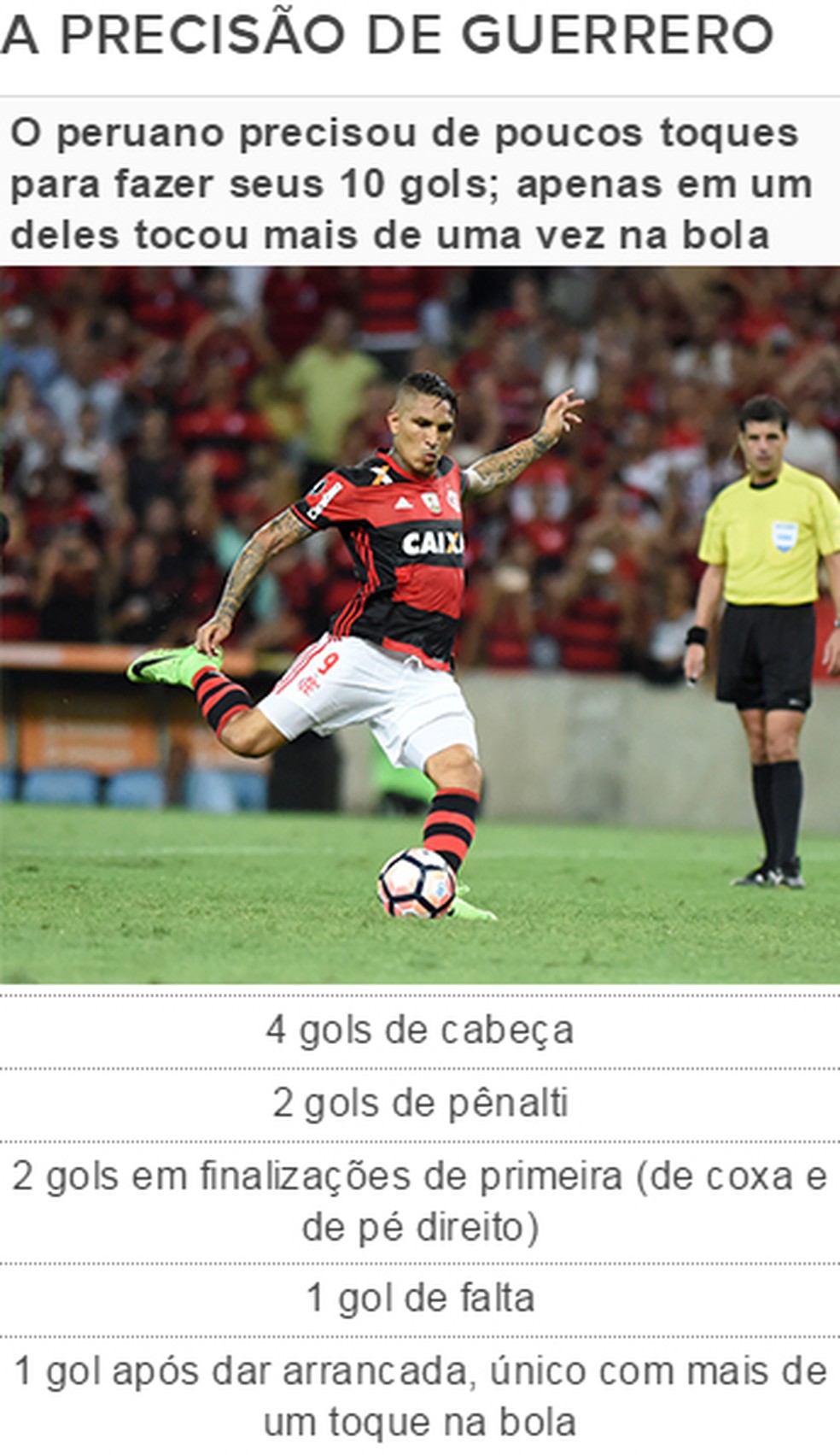  (Foto: Infoesporte / GloboEsporte.com)
