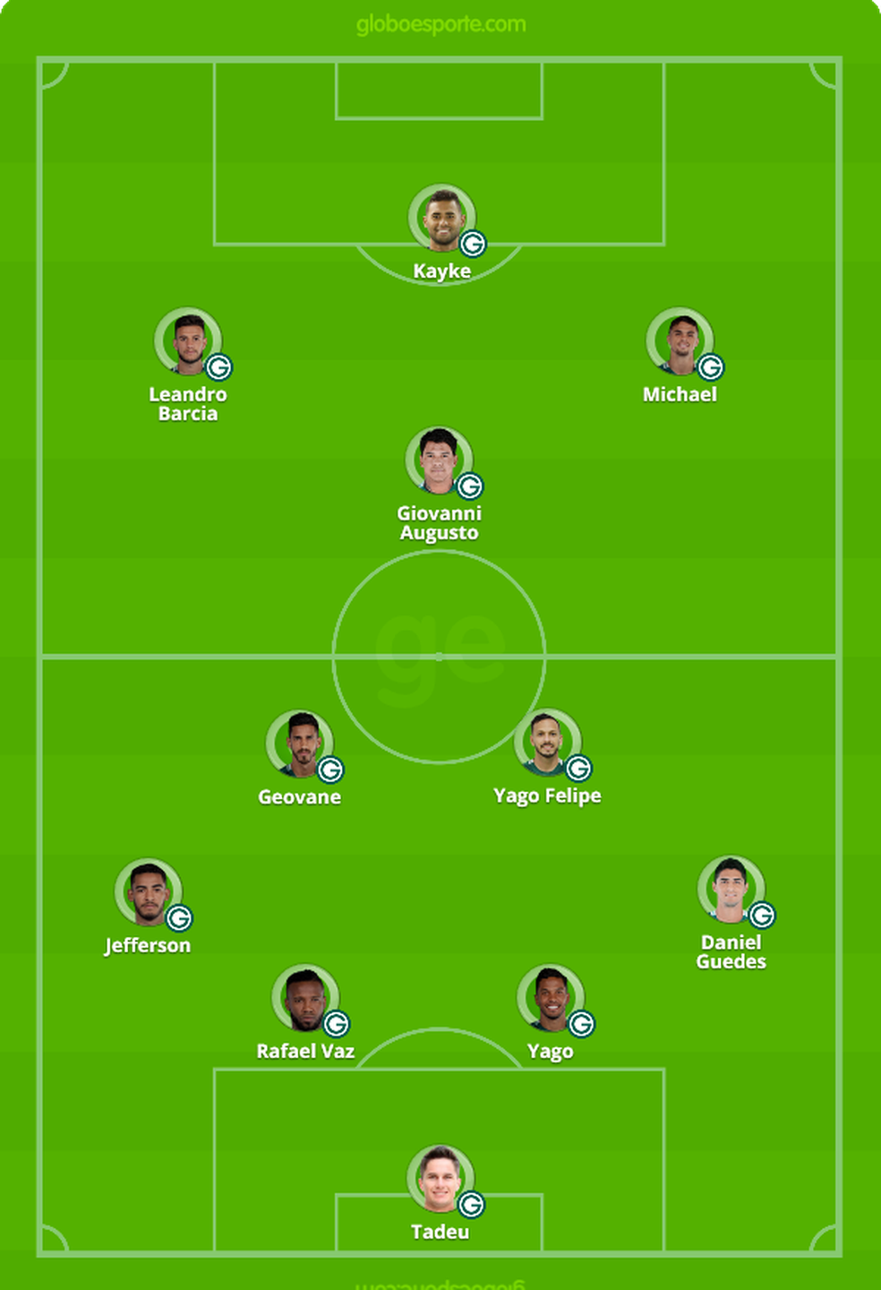 Flamengo x Goiás: tudo o que você precisa saber sobre o ...