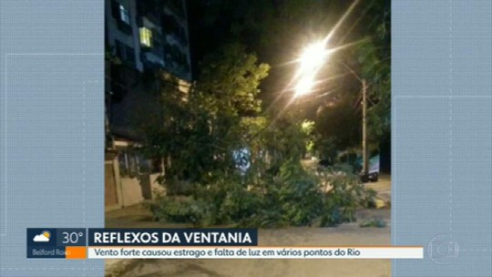 Rio De Janeiro Rj Previsao Do Tempo G1