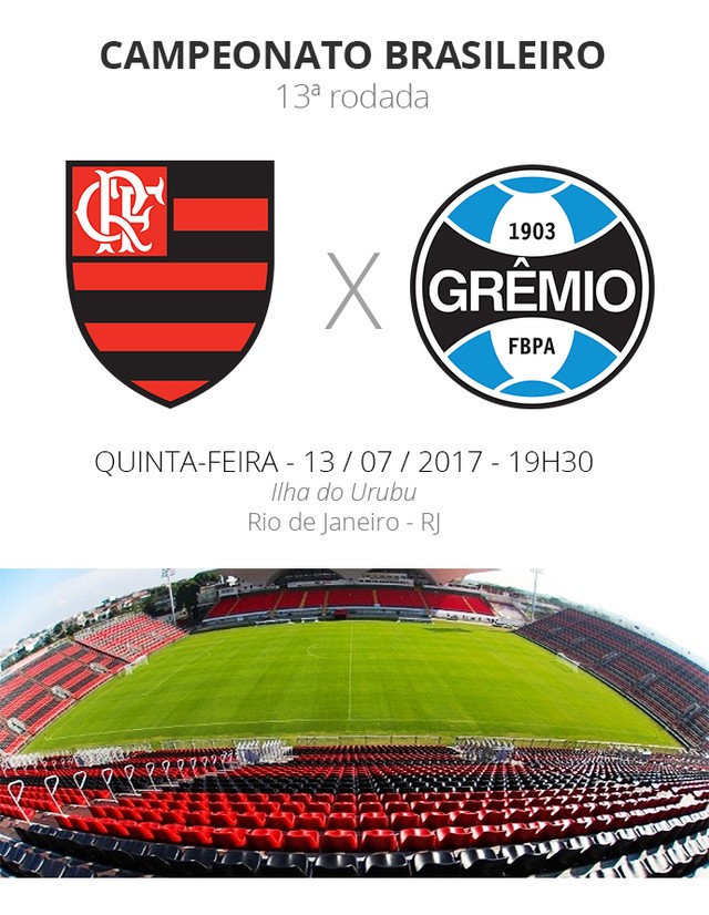 Rodada 13: tudo o que você precisa saber sobre Flamengo x Grêmio
