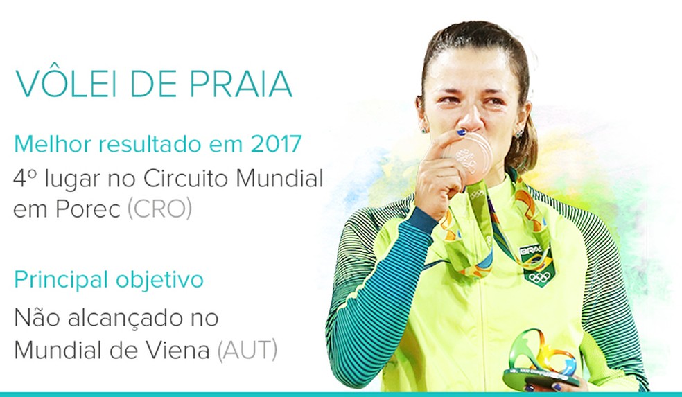  (Foto: Infoesporte)