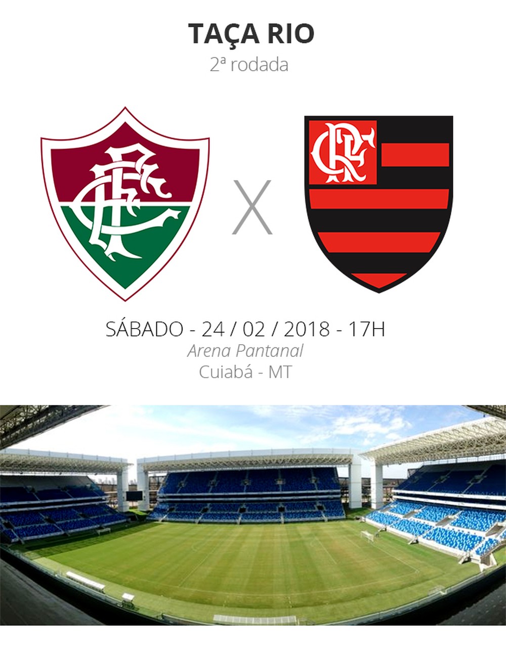 Rodada #2: tudo o que você precisa saber sobre Fluminense x Flamengo