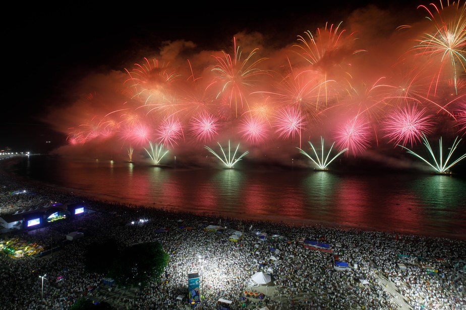 Réveillon 2023 - Praia da Copacabana