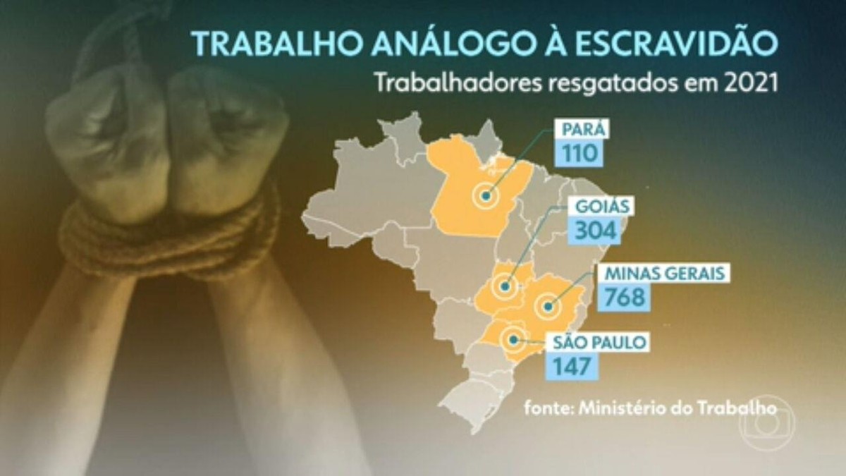 Empresas E Pessoas Entram Em Lista De Pessoas Autuadas Por Trabalho Análogo à Escravidão Do 8012