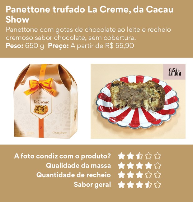Os melhores panetones e chocotones de 2019: Panettone trufado La Creme, da Cacau Show (Foto: Divulgação | Montagem: Casa e Jardim)