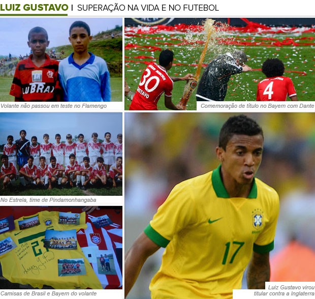 Meu Hobby ( Luiz Gustavo )