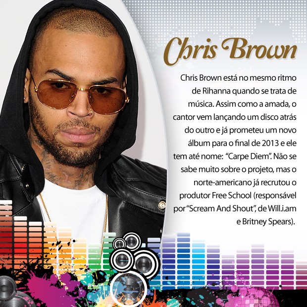 Chris Brown (Foto: Arte: Jennifer Defensor)