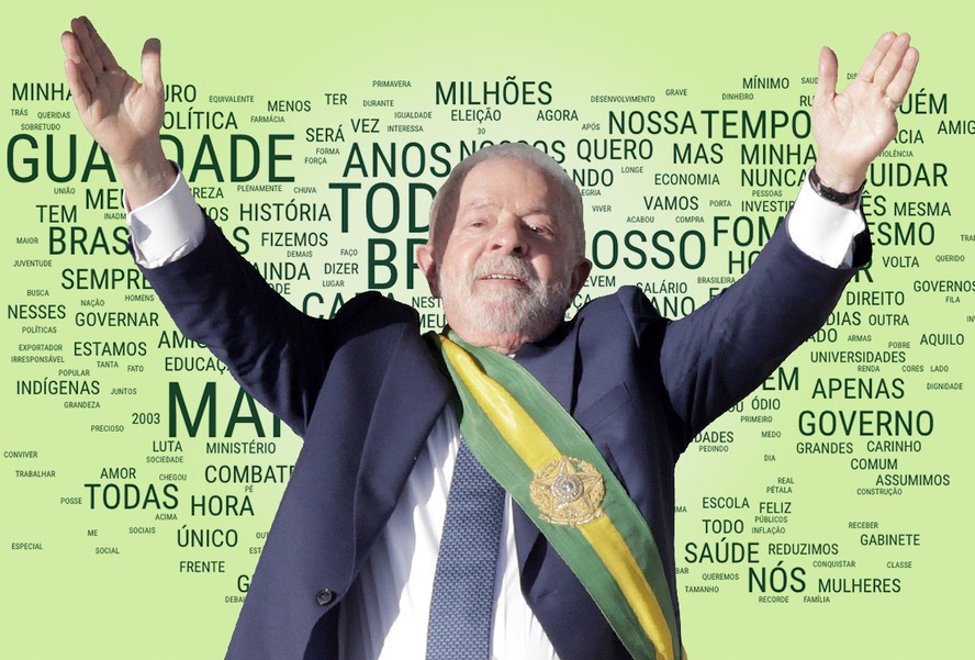 Nuvem de palavras do discurso de Lula no parlatório do Planalto